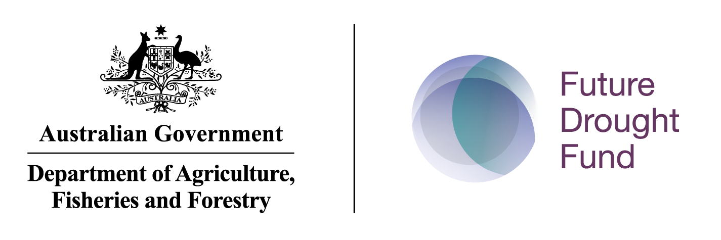 Item #6 : Brand Short Description Type Here.